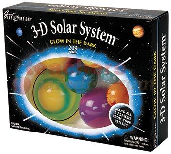 3d Solar System