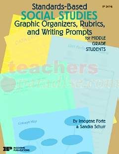 Social studies dok essay