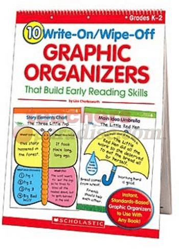 graphic organizer for critical thinking skills graphic organizer for critical thinking skills