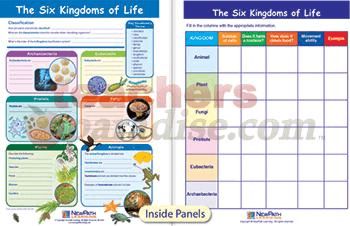 Worksheet 6 Kingdoms Worksheet 6 kingdoms of life worksheet intrepidpath the visual learning guide science gr 3 5 by