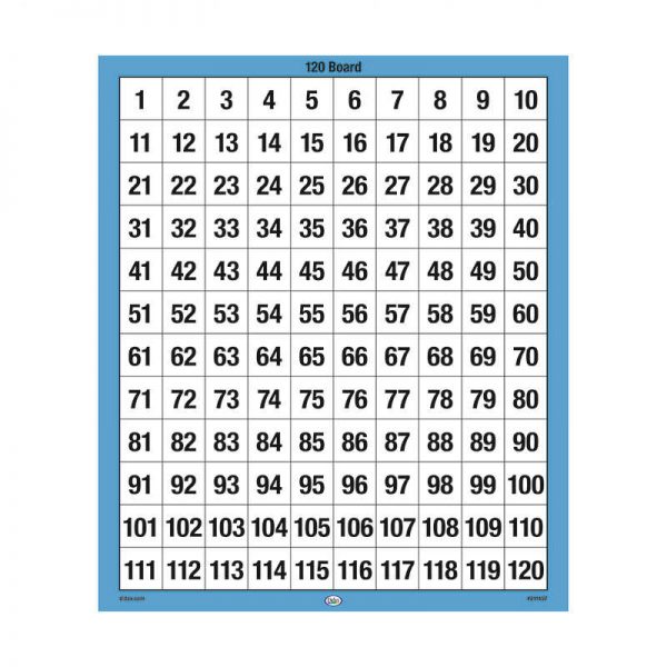DIDAX 120 NUMBER BOARDS DD-211497