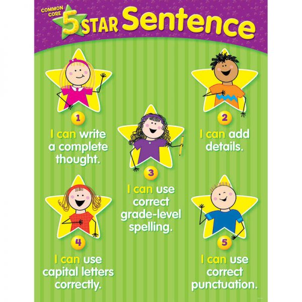CREATIVE TEACHING PRESS 5 STAR SENTENCE CHART GRADE K-2 CTP6336