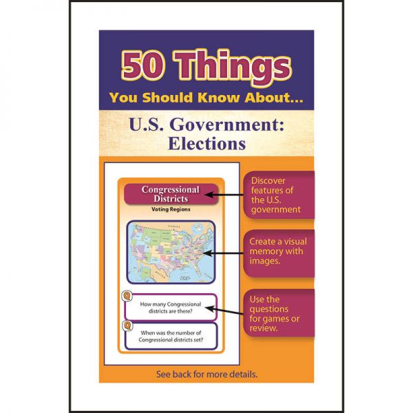 LORENZ CORPORATION / MILLIKEN 50 THINGS YOU SHOULD KNOW ABOUT US GOVERNMENT ELECTIONS LEP901134LE