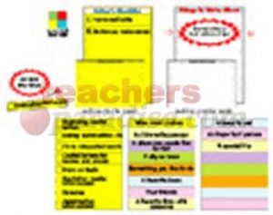 CARSON DELLOSA Add-On Editor's Checklist &amp; Things To Write About Chart ...