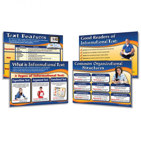 CARSON DELLOSA ALL ABOUT INFORMATIONAL TEXT BB SET CD-410081