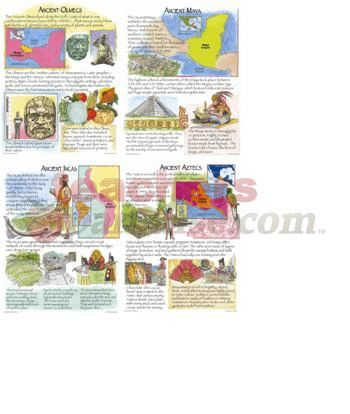 MCDONALD PUBLISHING Ancient American Cultures Teaching Poster Set MC ...