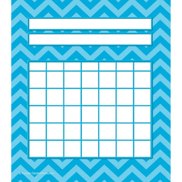 TEACHER CREATED RESOURCES AQUA CHEVRON INCENTIVE CHARTS PACK TCR5530