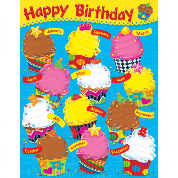 TREND ENTERPRISES INC. BIRTHDAY BAKE SHOP LEARNING CHART T-38454