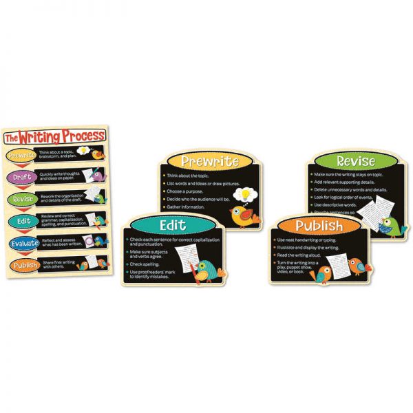 CARSON DELLOSA BOHO BIRDS WRITING PROCESS BB SET CD-110300