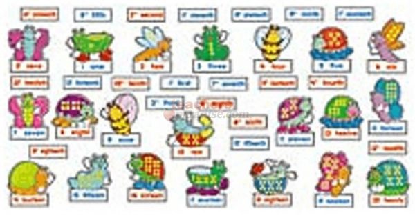 TEACHER'S FRIEND PUBLICATIONS Bulletin Board: 0-20 Bugs TF-3057