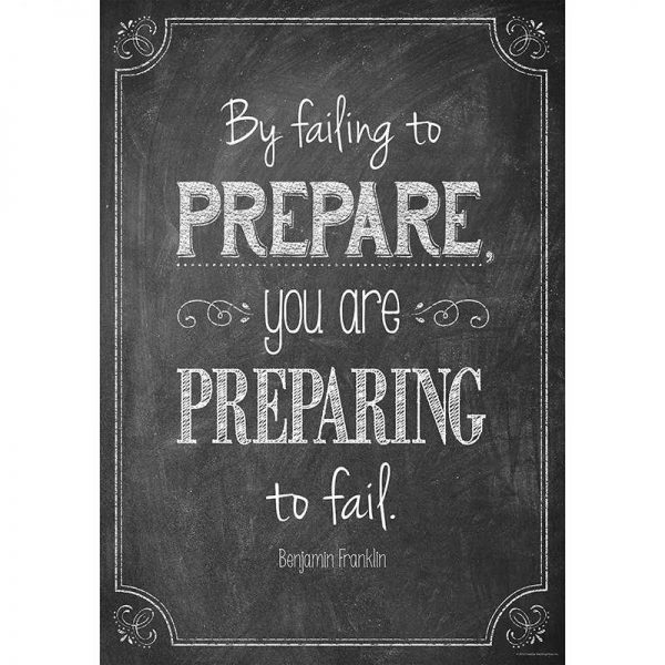 CREATIVE TEACHING PRESS BY FAILING TO PREPARE POSTER CTP6695