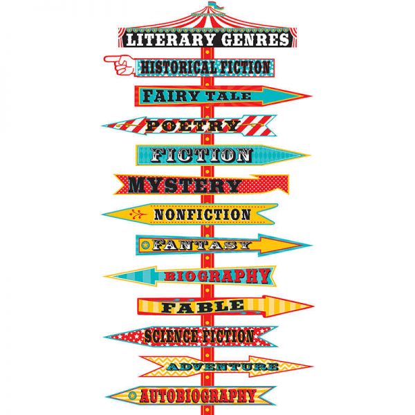 TEACHER CREATED RESOURCES CARNIVAL LITERARY GENRES MINI BB SET TCR5714