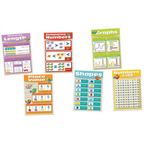 CARSON DELLOSA CHEVRON MATH SKILLS BBS CD-110257