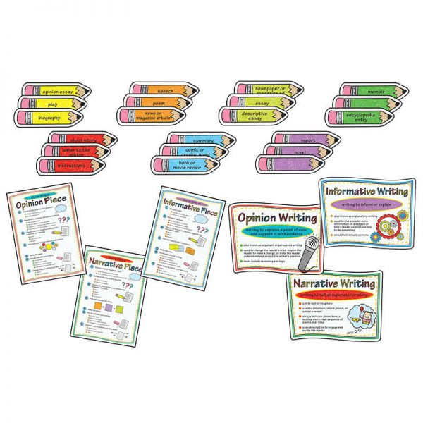 CARSON DELLOSA COMMON CORE WRITING MODES BBS CD-110249