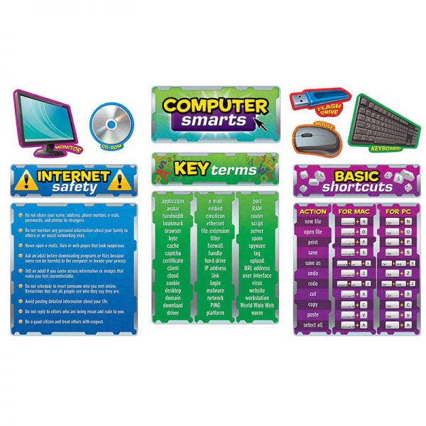 TEACHER CREATED RESOURCES COMPUTER SMARTS BB TCR5331