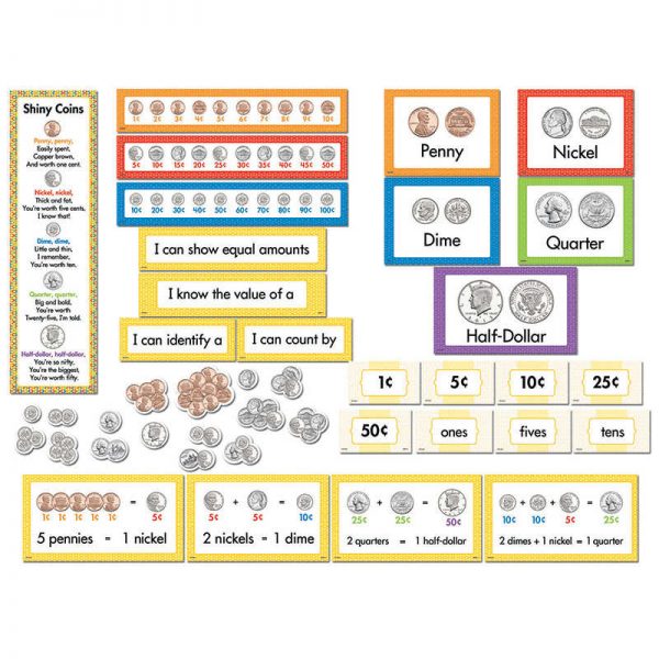 CREATIVE TEACHING PRESS COUNTING COINS MINI BULLETIN BOARD CTP6954