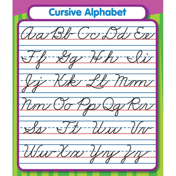 CARSON DELLOSA CURSIVE ALPHABET STICKERS CD-168072