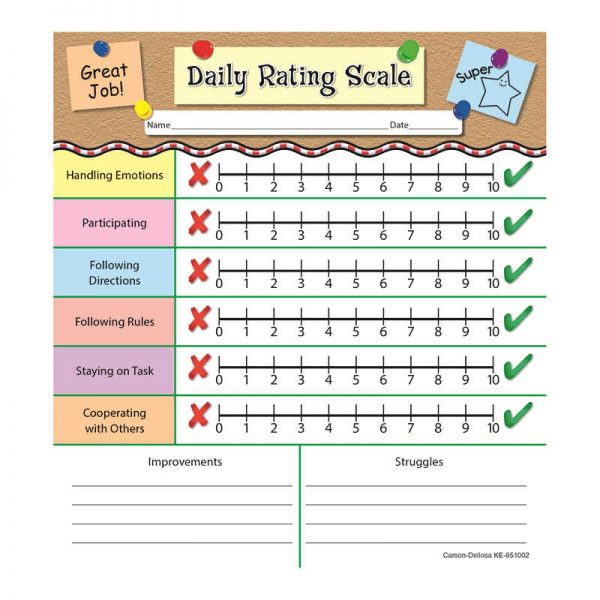 CARSON DELLOSA DAILY RATING SCALE NOTEPADS GRADE PK-2 KE-851002