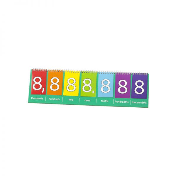 LEARNING ADVANTAGE DEMONSTRATION PLACE VALUE FLIP CHART MILLIONS CTU7444