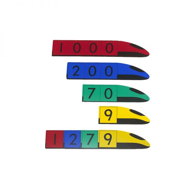 LEARNING ADVANTAGE DEMONSTRATION PLACE VALUE TRAINS THOUSANDS 37 PCS CTU7463