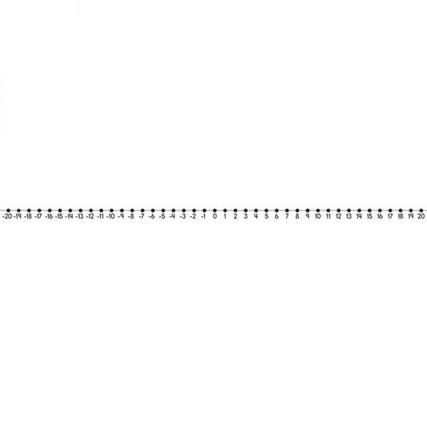 CARSON DELLOSA DESK TAPES -20 TO 20 NUMBER LINE GRADE K-5 CD-122124