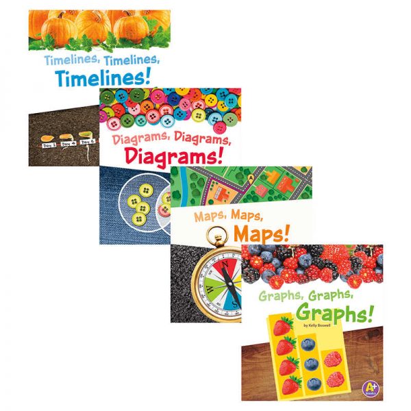 CAPSTONE / COUGHLAN PUB DISPLAYING INFORMATION 4 SET BOOKS CPB9781476536187