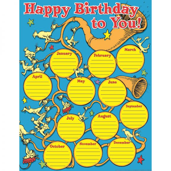 EUREKA DR SEUSS - IF I RAN THE CIRCUS BIRTHDAY CHART 17 X 22 POSTER EU-837161
