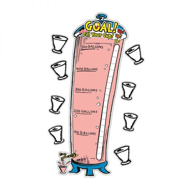 EUREKA DR SEUSS - IF I RAN THE CIRCUS LEMONADE MINI BB SET EU-847222