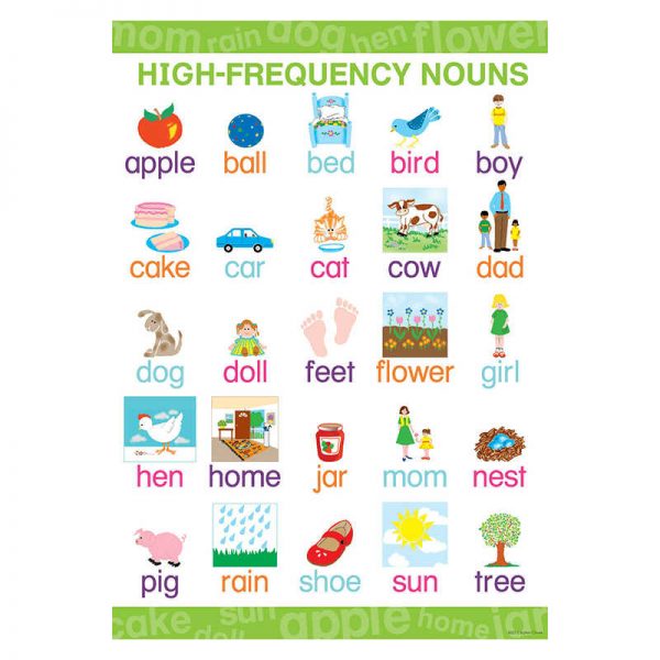 BARKER CREEK EARLY LEARNING POSTER HIGH FREQUENCY NOUNS BCP1840