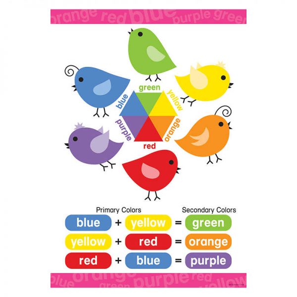 BARKER CREEK EARLY LEARNING POSTER PRIMARY & SECONDARY COLORS BCP1843