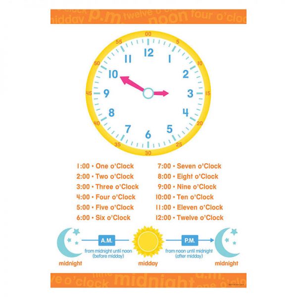 BARKER CREEK EARLY LEARNING POSTER TELLING TIME BCP1841