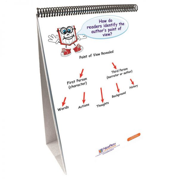 NEWMARK LEARNING ELA COMMON CORE STANDARDS GRADE 1 STRATEGIES FLIP CHARTS NP-321000