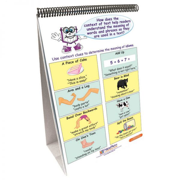 NEWMARK LEARNING ELA COMMON CORE STANDARDS GRADE 4 STRATEGIES FLIP CHARTS NP-324000