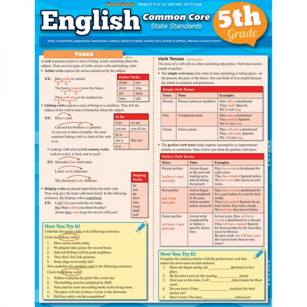 BARCHARTS, INC. ENGLISH COMMON CORE 5TH GRADE LAMINATED STUDY GUIDE QS-9781423217602