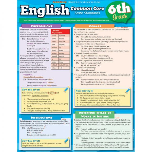 BARCHARTS, INC. ENGLISH COMMON CORE 6TH GRADE LAMINATED STUDY GUIDE QS-9781423217619