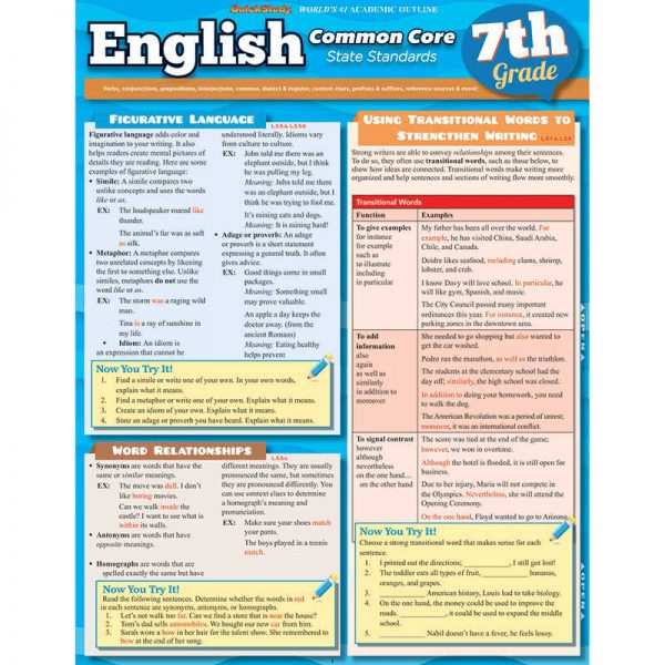 BARCHARTS, INC. ENGLISH COMMON CORE 7TH GRADE LAMINATED STUDY GUIDE QS-9781423217626