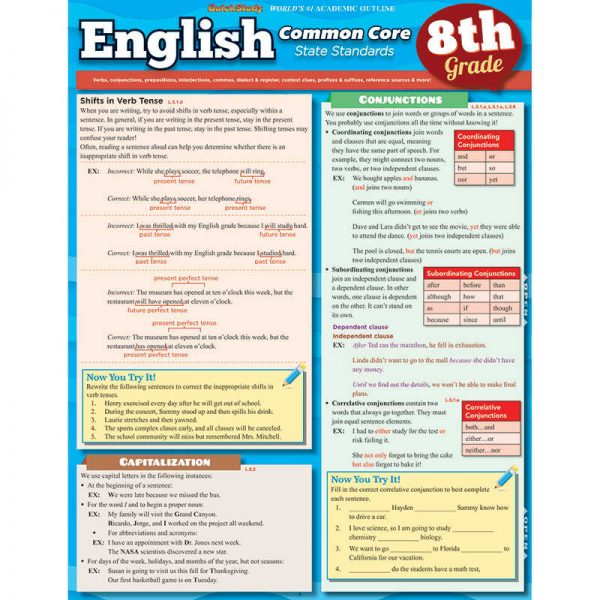 BARCHARTS INC ENGLISH COMMON CORE 8TH GRADE LAMINATED STUDY GUIDE QS 9781423217633
