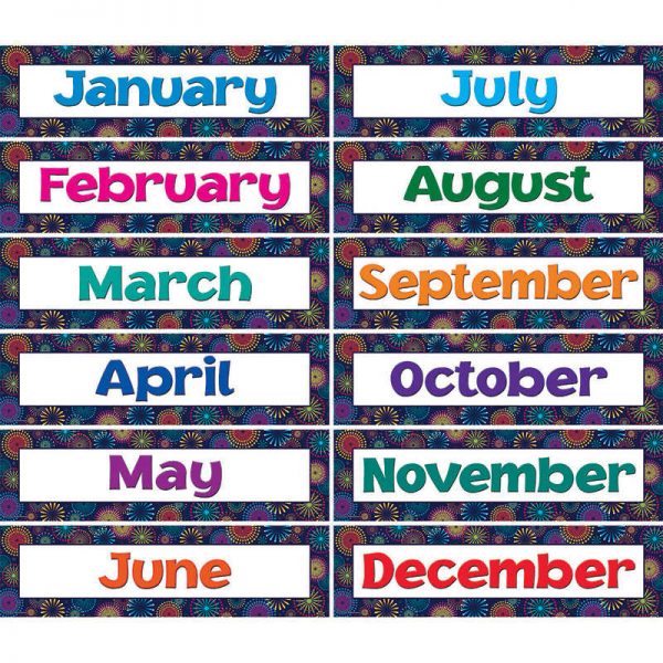TEACHER CREATED RESOURCES FIREWORKS MONTHLY HEADLINERS TCR5446