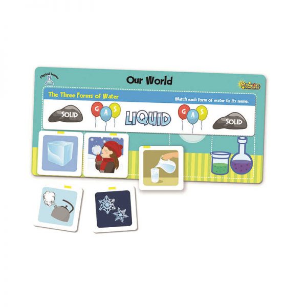PRIMARY CONCEPTS, INC FLIPCHEX SCIENCE PHYSICAL SCIENCE PC-4307