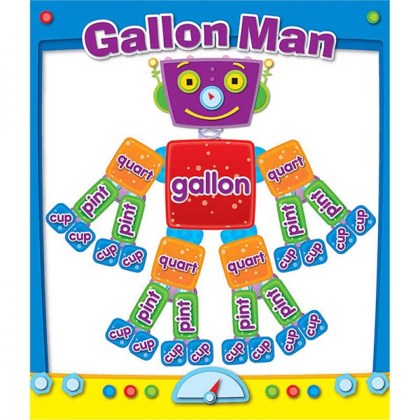 CARSON DELLOSA GALLON MAN STUDY BUDDIES CD-168116