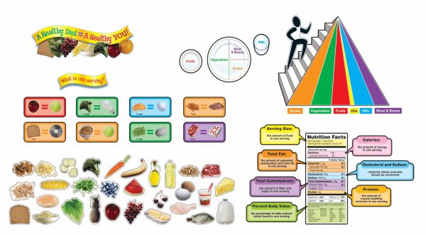 CARSON DELLOSA Good Nutrition Mini Bulletin Board Set And More Grades: Pk-5 CD-110091