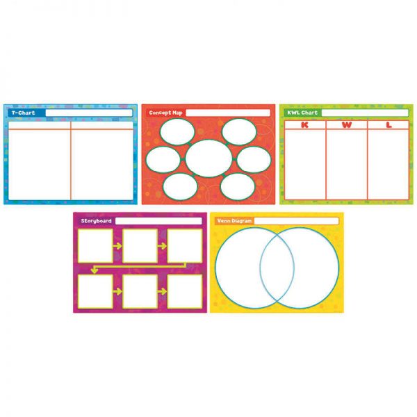 SCHOLASTIC TEACHING RESOURCES GREAT GRAPHIC ORGANIZERS BB SET SC-541745