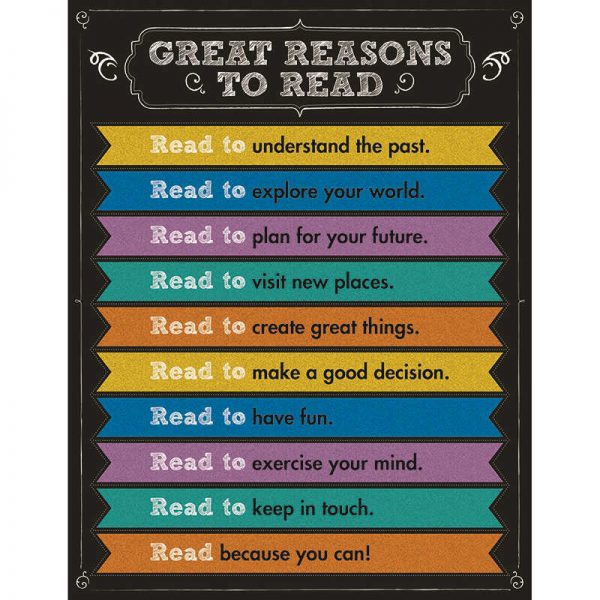 CARSON DELLOSA GREAT REASONS TO READ CHARTLET GRADE 1-5 CD-114121