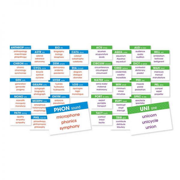 SCHOLASTIC TEACHING RESOURCES GREEK & LATIN ROOTS MINI BB SET SC-581929