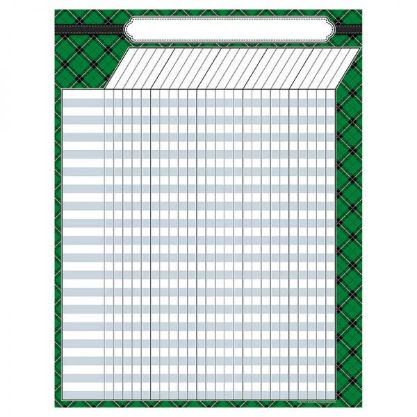 TEACHER CREATED RESOURCES GREEN PLAID INCENTIVE CHART TCR7546