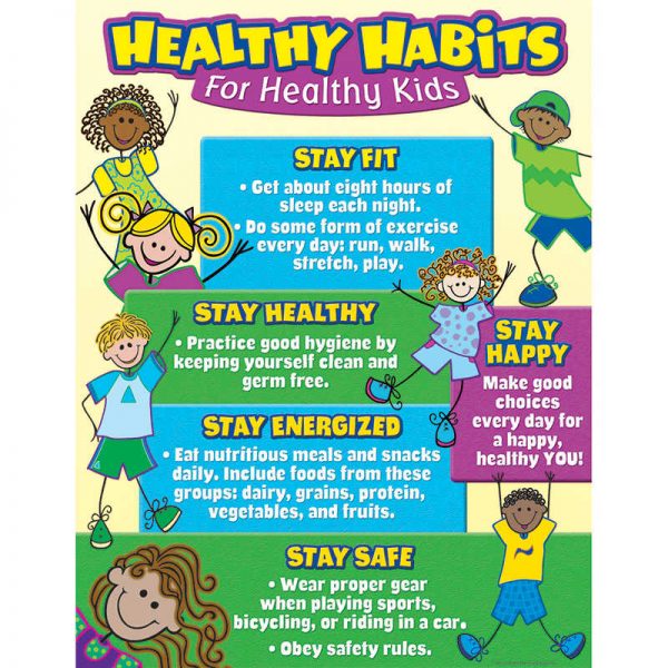 TEACHER CREATED RESOURCES HEALTHY HABITS FOR HEALTHY KIDS CHART TCR7736