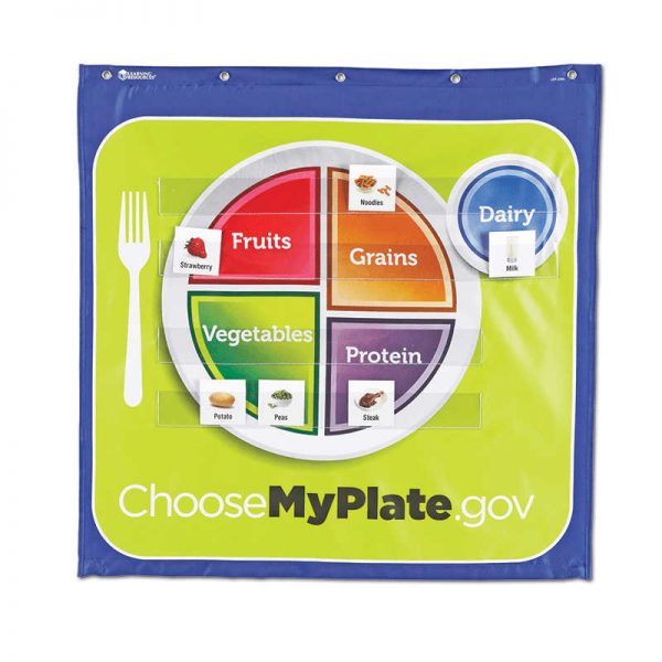 LEARNING RESOURCES HEALTHY HELPINGS A MYPLATE POCKET CHART LER2394