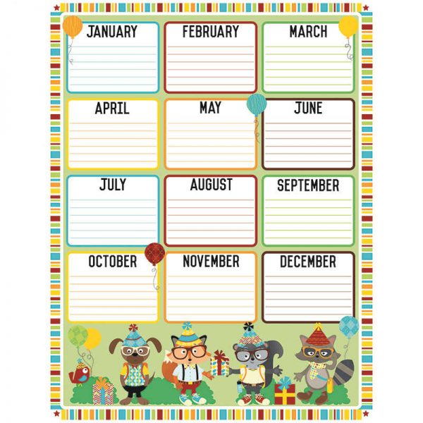 CARSON DELLOSA HIPSTER BIRTHDAY CHARTLET CD-114208