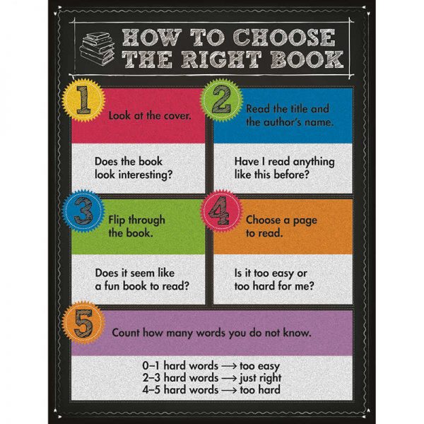 CARSON DELLOSA HOW TO CHOOSE THE RIGHT BOOK CHARTLET GRADE 1-5 CD-114129
