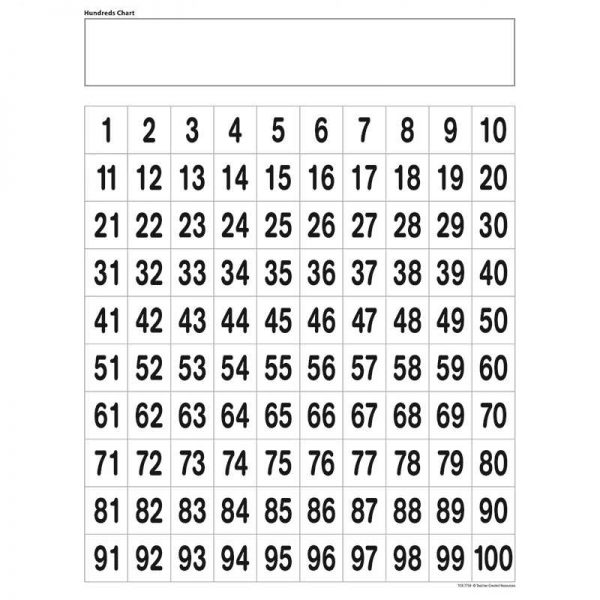 TEACHER CREATED RESOURCES HUNDREDS CHART TCR7758